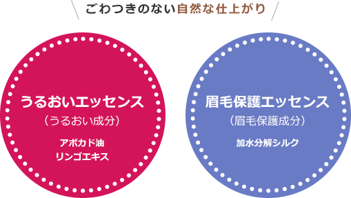 ごわつきのない自然な仕上がり