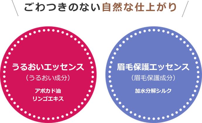 ごわつきのない自然な仕上がり